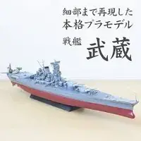 自動画像