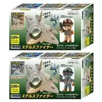 自動画像